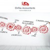 OnTax Accountants