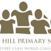 Castle Hill Primary School