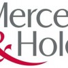 Mercer & Hole Chartered Accountants