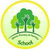 Woore Primary & Nursery School