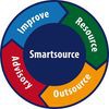 Smartsource